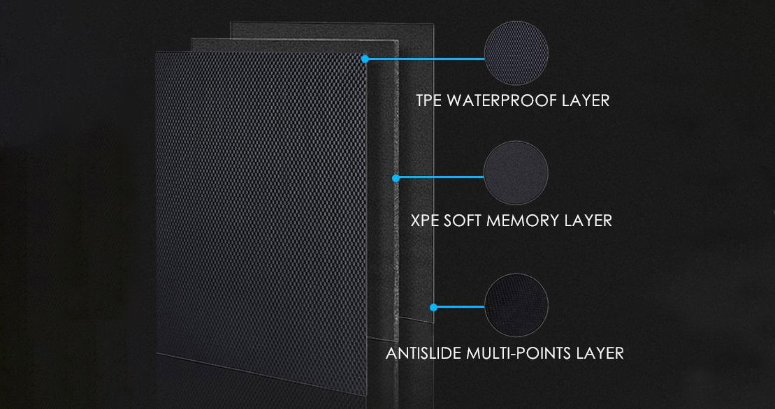 3D All-Meteo Custom Fit Floor Liners